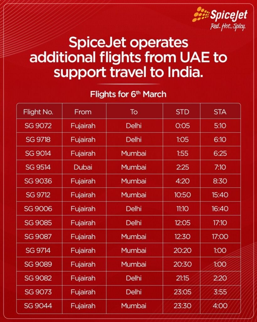 spice jet 1