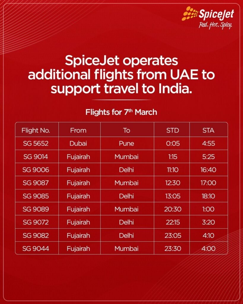 spice jet 2