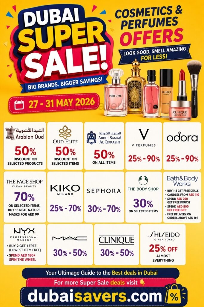 Cosmetics and Perfumes 1