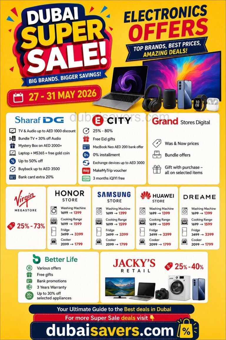 Electronics offers 2